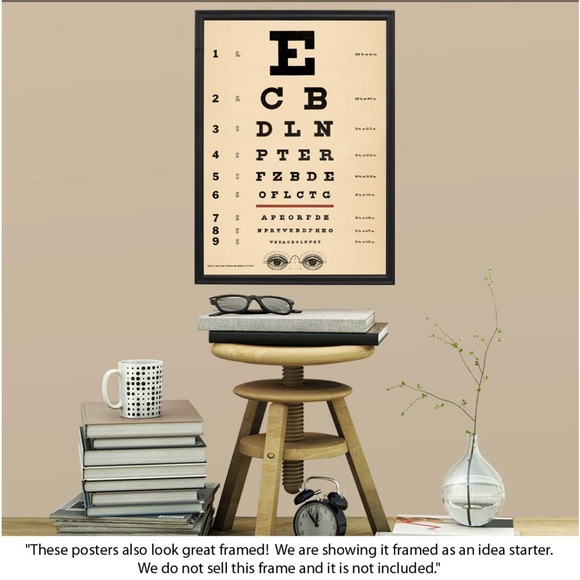 Cavallini & Co. Vintage Image Medical Eye Exam Optometrist Chart 20” x 28” - NWT - Picture 2 of 9